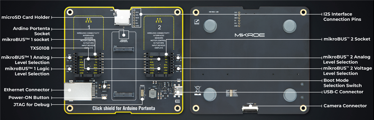 Location Circuit - Mikroe MIKROE-6079 Click Shield for Arduino Portenta